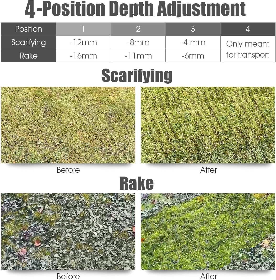 Goplus 2-in-1 Lawn Dethatcher and Scarifier, 3 Level Depth Adjustable Weeder w/ 11 Gallon Collection Bag & 2 Removable Blades, 13-Inch 12 Amp Corded Electric Scarifier for Garden & Yard