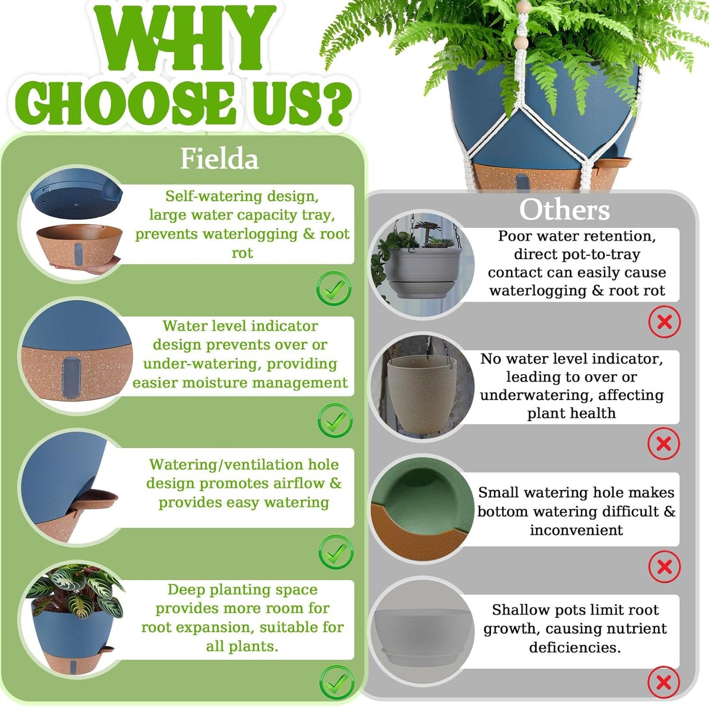 Hanging Planter Self Watering 10 Inch, 2 Pack Hanging Baskets for Plants, Hanging Flower Pots with Drainage Hole & 2 Kinds of Plant Hangers for Garden Home Decor (Navy Blue, 10 Inch)