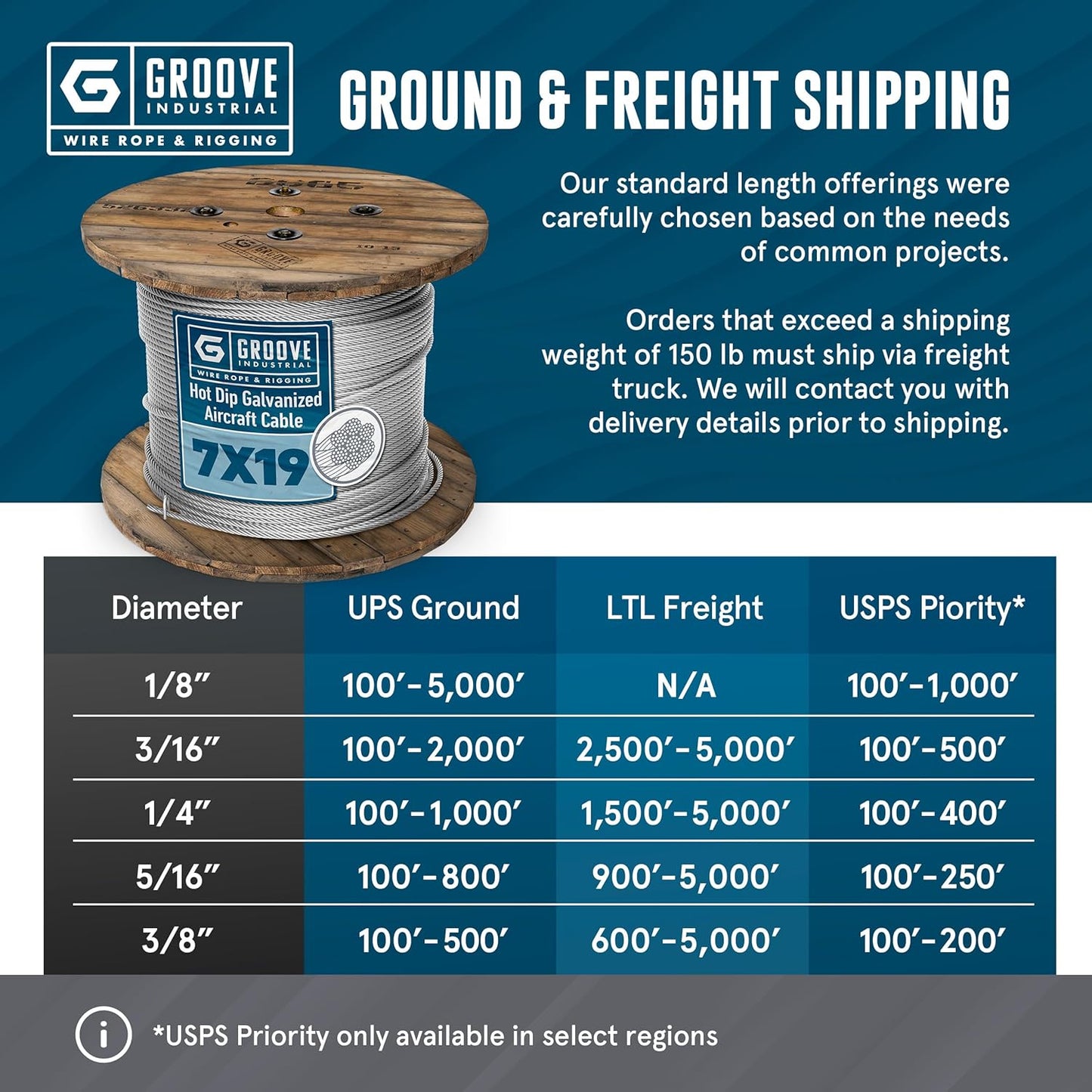 3/8’’ 7x19 Hot Dip Galvanized Aircraft Cable – Steel Wire Rope - 800 Feet