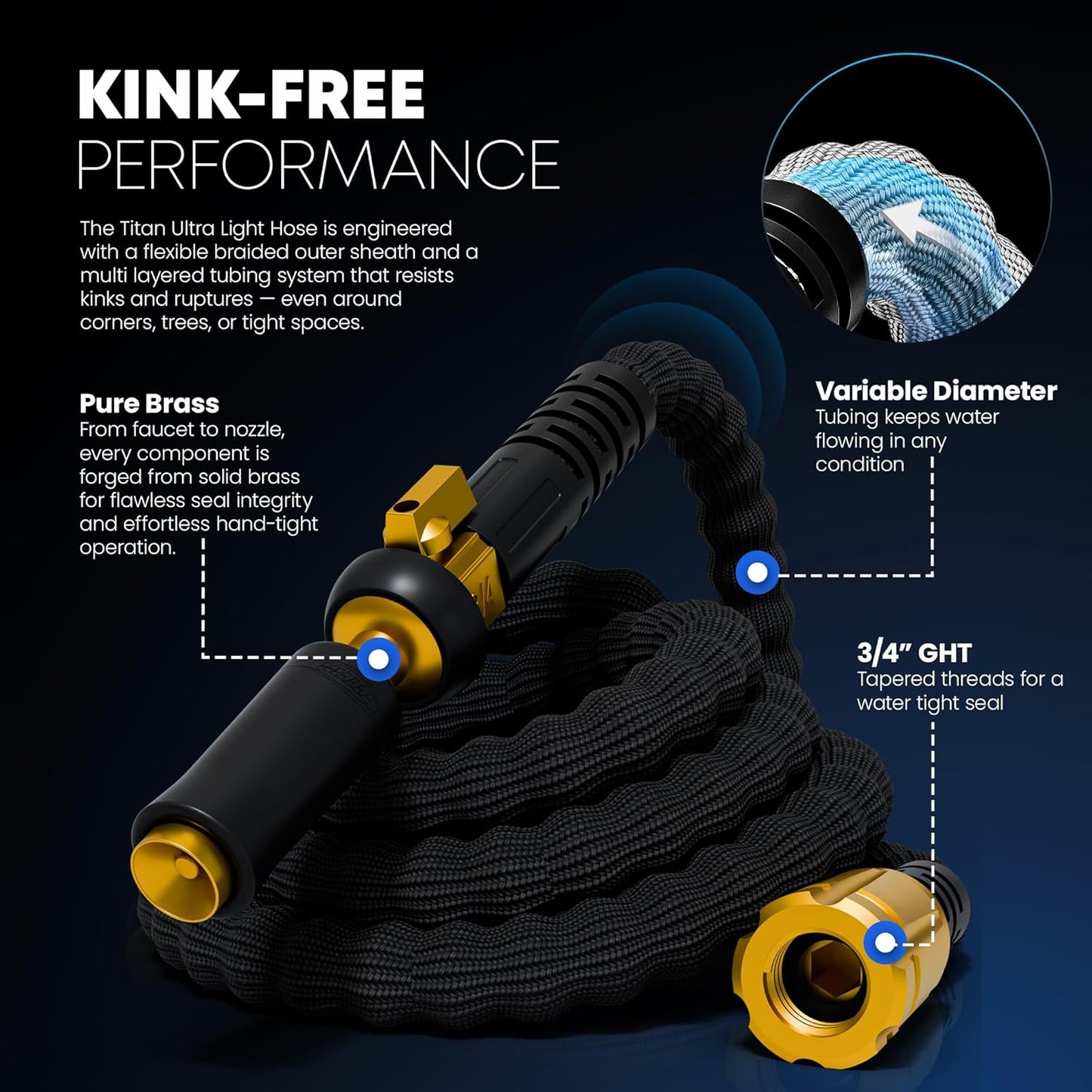 TITAN Flexible Garden Hose 10FT – Ultra Lightweight, Heavy Duty Water Hose with Brass Fittings & Jet Nozzle – Kink-Free, Non-Expanding, Durable Fabric Hose for Yard, Lawn, Car Wash, Outdoor Use