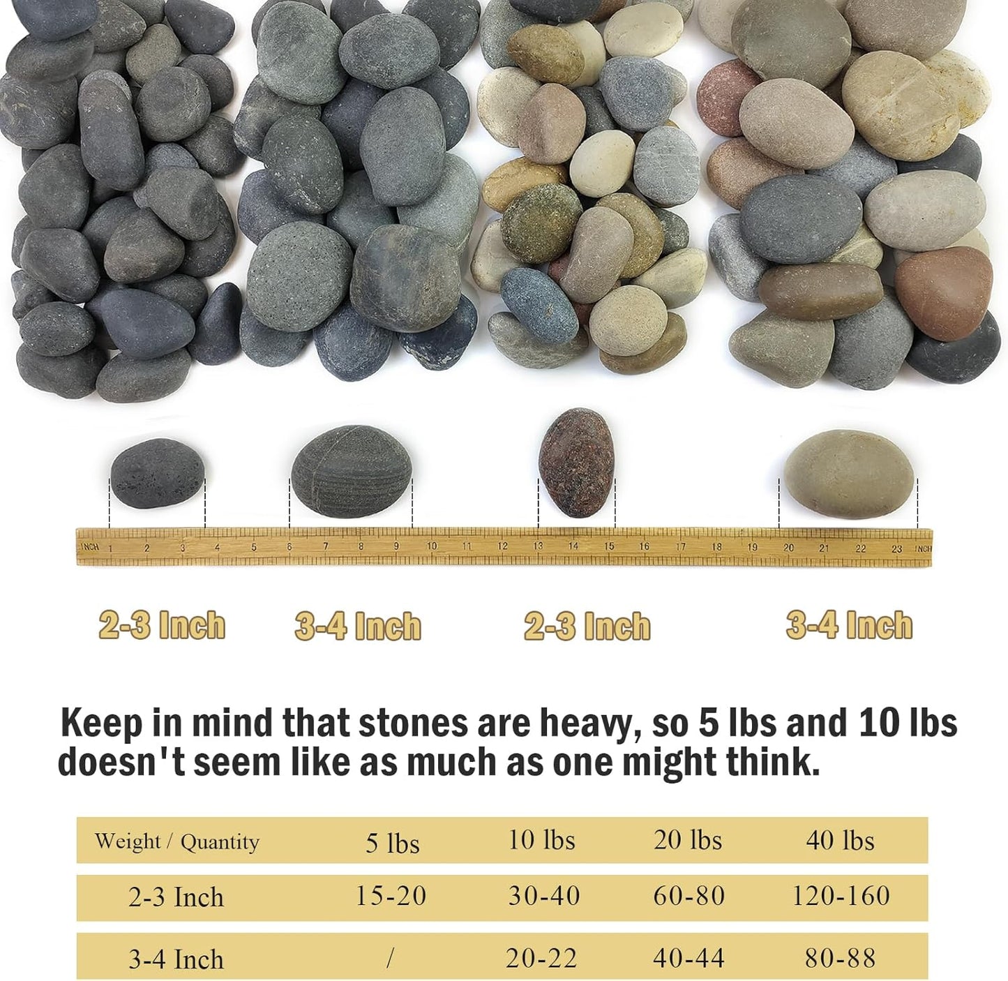 5 lbs Natural Aquarium Rocks, 2-3 Inch Large Pebbles.Decorative River Rocks for Plants, Fish Tank, Garden, Paving, Fountain, Walkways and Outdoor Landscaping