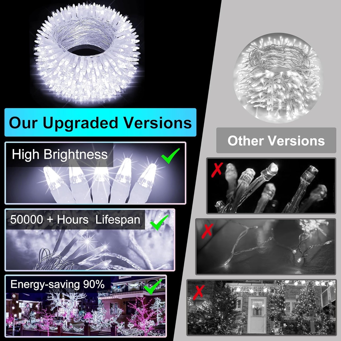 1500 LED Christmas Lights Outdoor Use, 492ft 8 Lighting Modes Fairy Lights for Outside, Christmas Tree Lights Outdoor IP44 Waterproof for Xmas Patio Yard Fence Deck Balcony Garden Decor Cool White