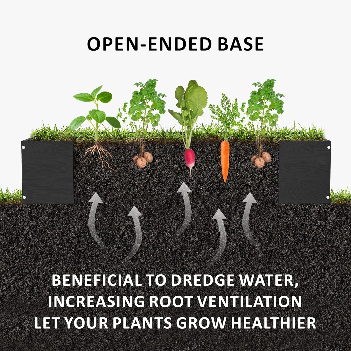 Raised Garden Bed 47.24 * 24.4 * 9.65 in,HDPE Vegetable Planter Bed Outdoor,Elevated Horticulture Planter Bed,Waterproof,Rot-Resistant and Non-Cracking Above Ground Garden Bed(Black)