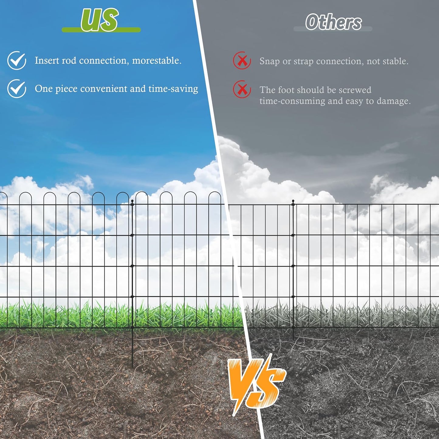 Sunnyglade 10 Panels No Dig Decorative Outdoor Garden Fence for Yard, 24in(H) X 25 ft(L) Animal Barrier Fencing Rustproof Metal Wire Panel Border for Dog, Rabbits or Any Small-Bodied Animal