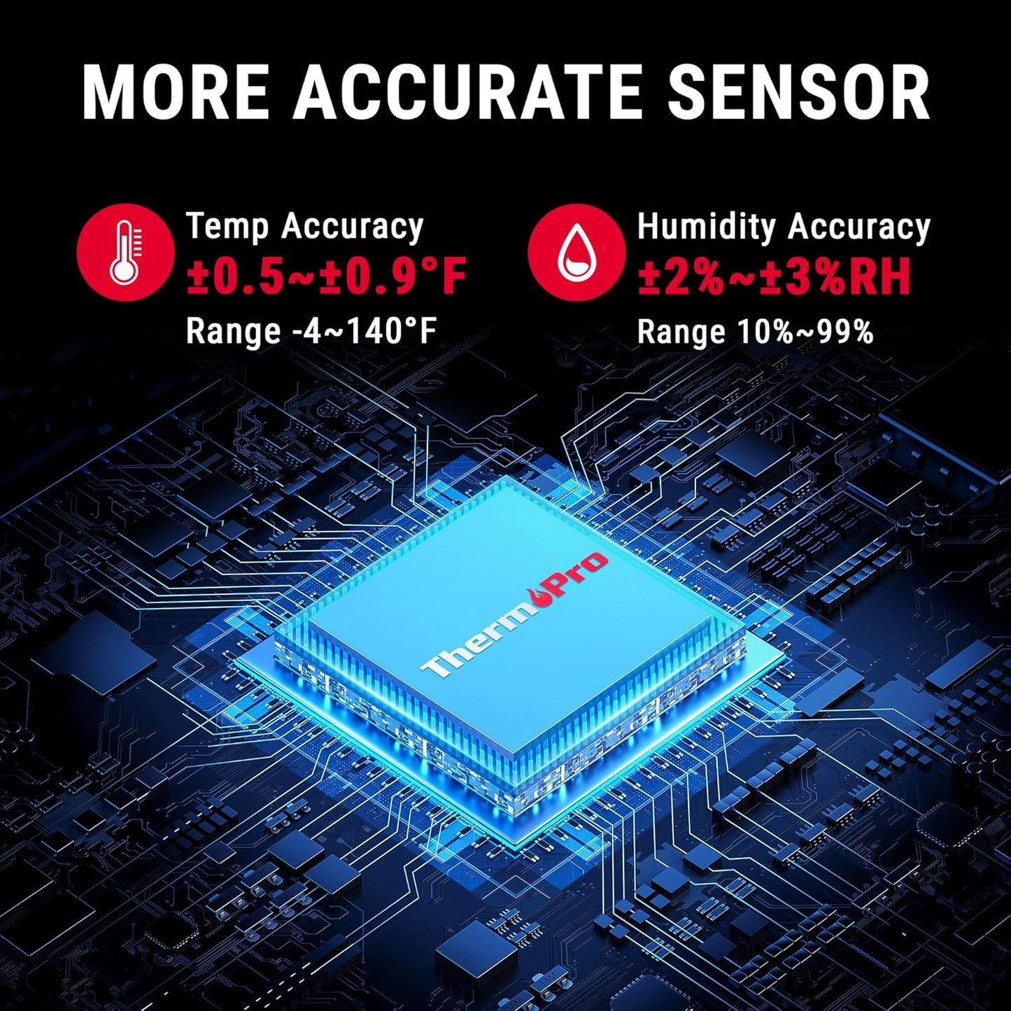 ThermoPro Bluetooth Room Indoor Thermometer, Temperature and Humidity Monitor, 260FT Remote App Control Bluetooth Temperature Sensor, 2-Year Data Storage Export for Greenhouse Room Home RV, Green