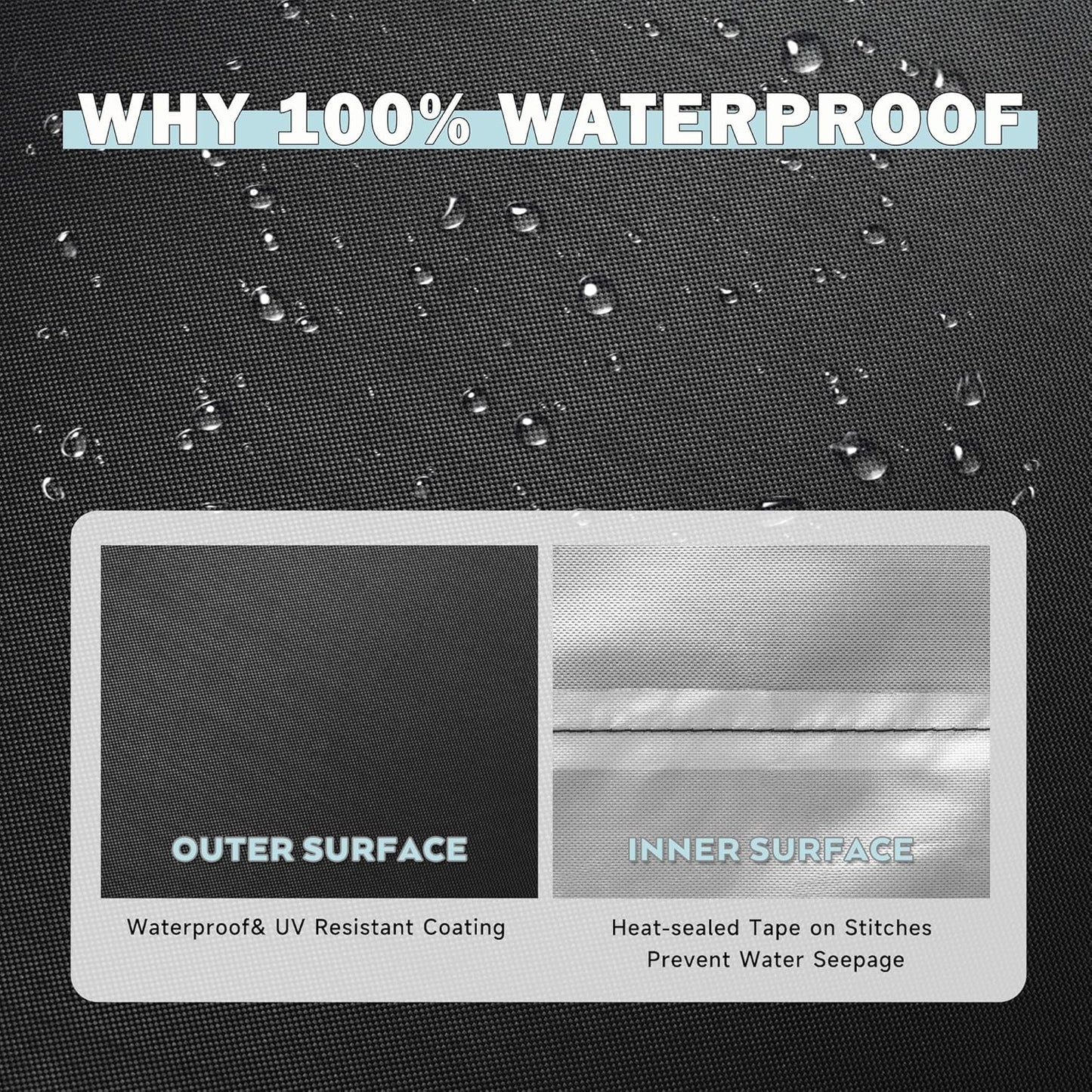 Griddle Cover for Royal Gourmet PD4001 4 Burner Propane Gas Griddle, Flat Top Grill Cover for Royal Gourmet 55in 4-Burner Outdoor Grill