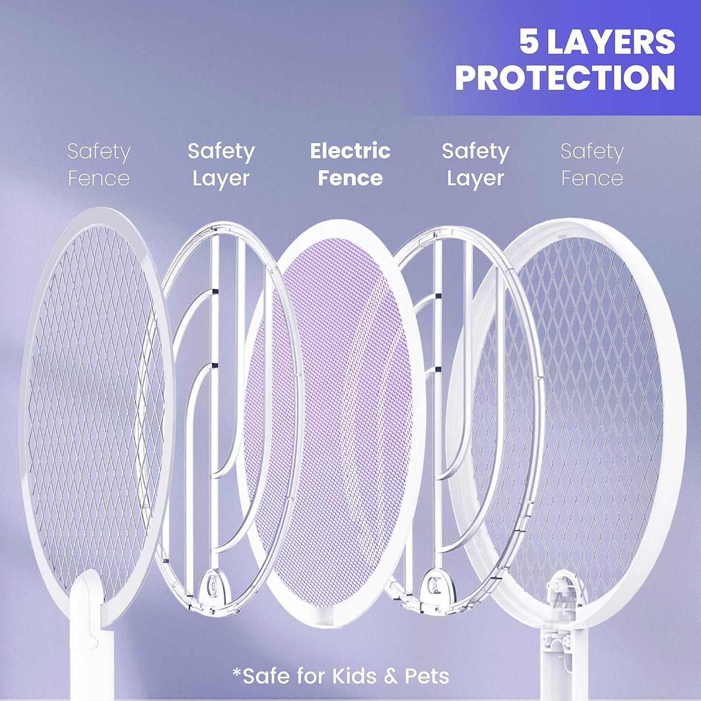 LiBa Electric Fly Swatter Racket, 2 in 1 Electric Bug Zapper USB Rechargeable, 4000V Indoor Outdoor Mosquitoes Zapper with 5 Layer Safety Mesh, Cordless Insect Killer Trap Home Office Camping Patio