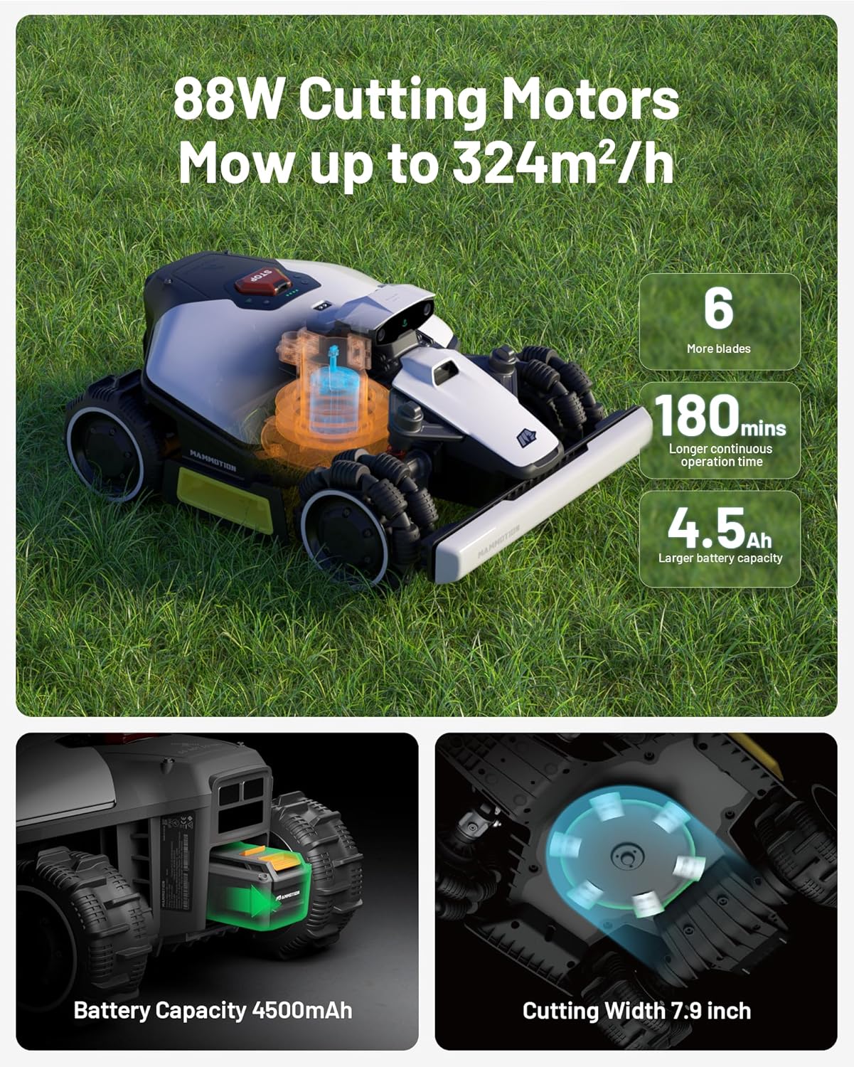 LUBA Mini AWD 800H Robot Lawn Mower with 4G, Reception 0.2 Acre, Max. 0.25 Acre, All-Wheel-Drive for 80% Slope, UltraSense AI Vision+RTK Auto-Mapping, Cutting Height 2.2"-4.0"