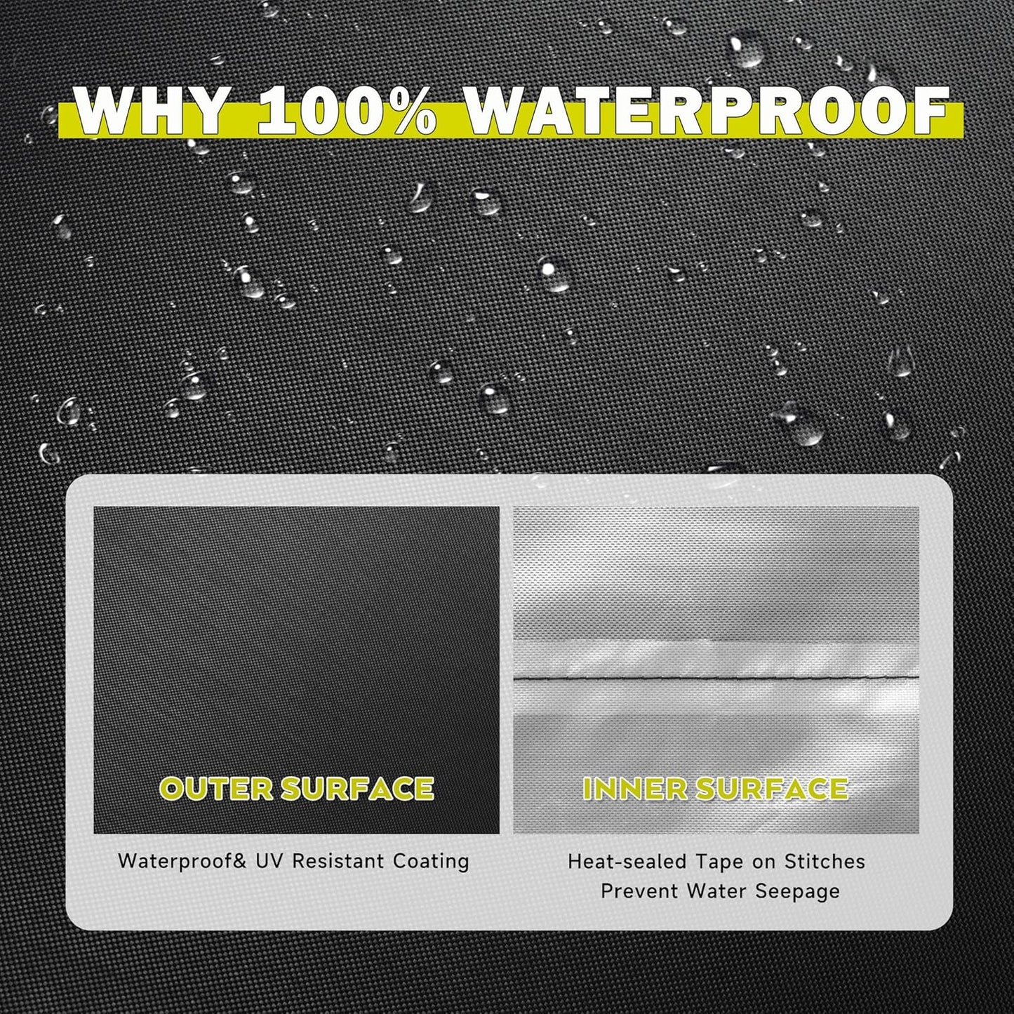 Griddle Cover for Royal Gourmet GB2000 2 Burner Grill, Flat Top Grill Cover for Outdoor BBQ, Outdoor Barbecue Cover for Gas Propane Griddle-Waterproof