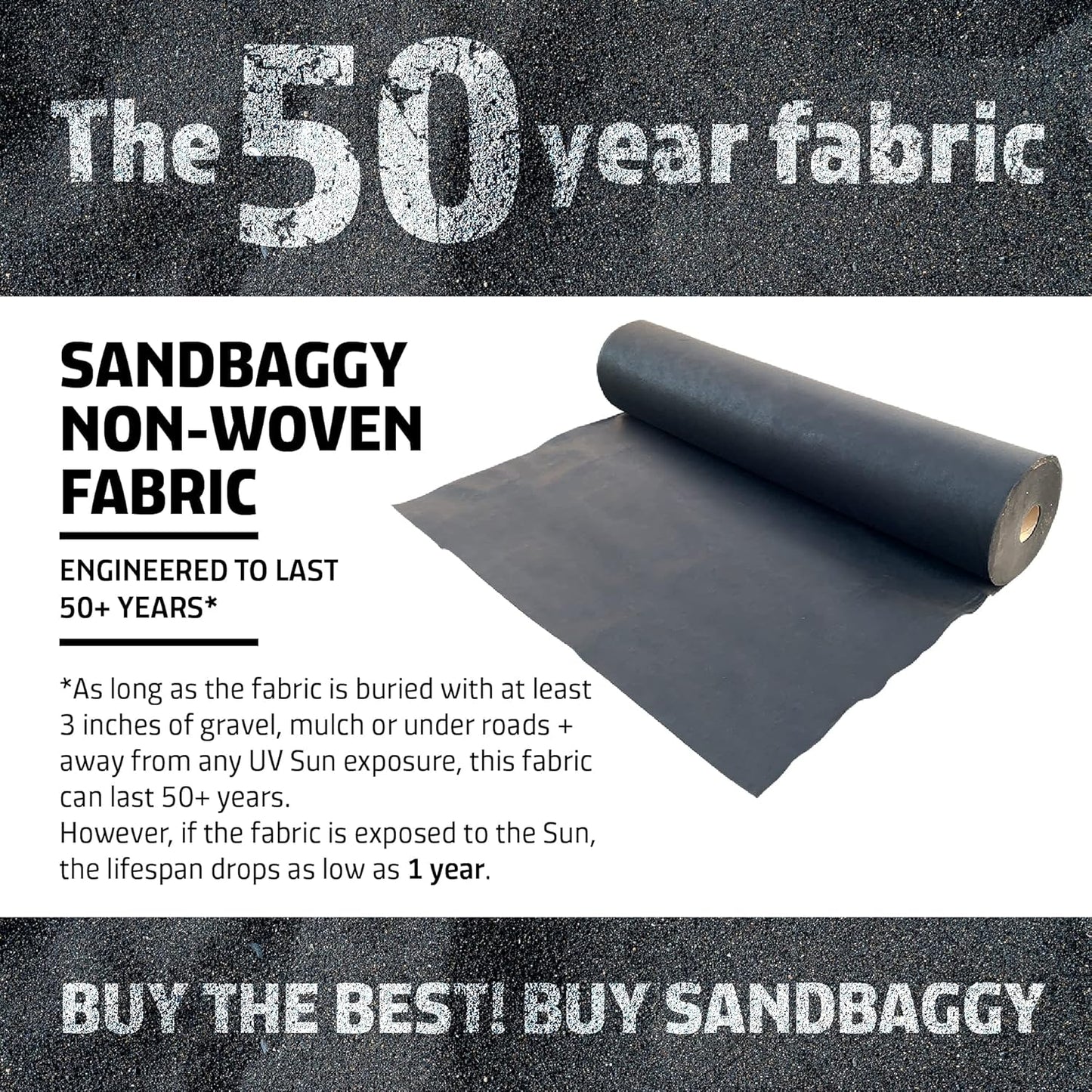 Sandbaggy Geotextile Pond Underlayment Padding | Made in USA | 50 YEAR Life* | Non Woven Fabric Protects Pond Liner From Damage | Made of Industrial Grade DOT Approved Fabric (15 ft x 15 ft or 225 sq ft)