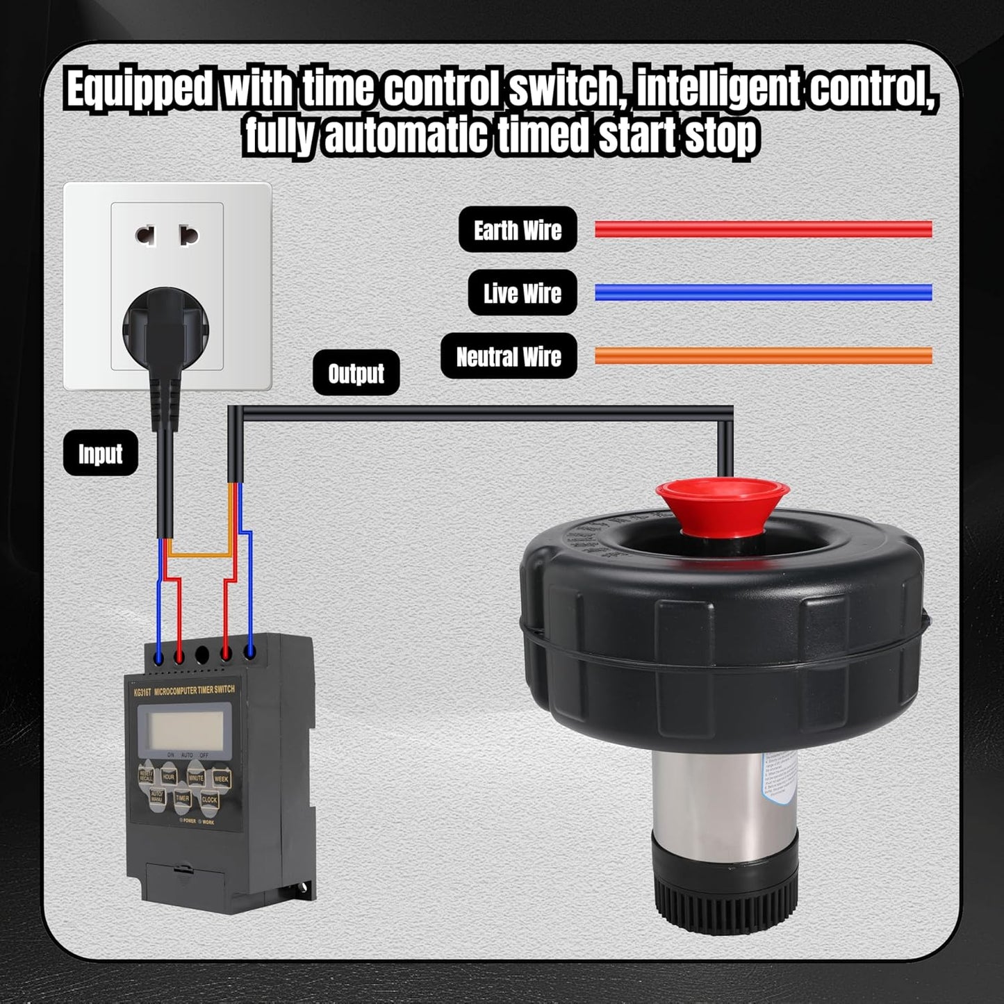 Pond Fountain Aerator Floating Aerating Pond Fountain Pump 120V 750W 1HP 15000 GPH with 120FT Power Cord Multifunctional Timer for Outdoor Ponds Lakes Water Gardens